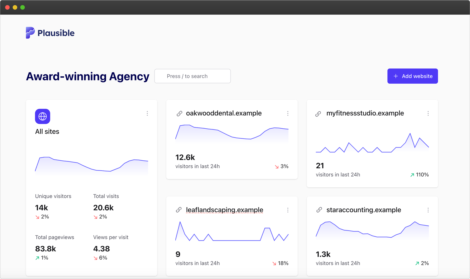 switch between sites on plausible analytics